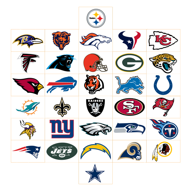 NFL Team Logo Stickers | A\u0026A Global 